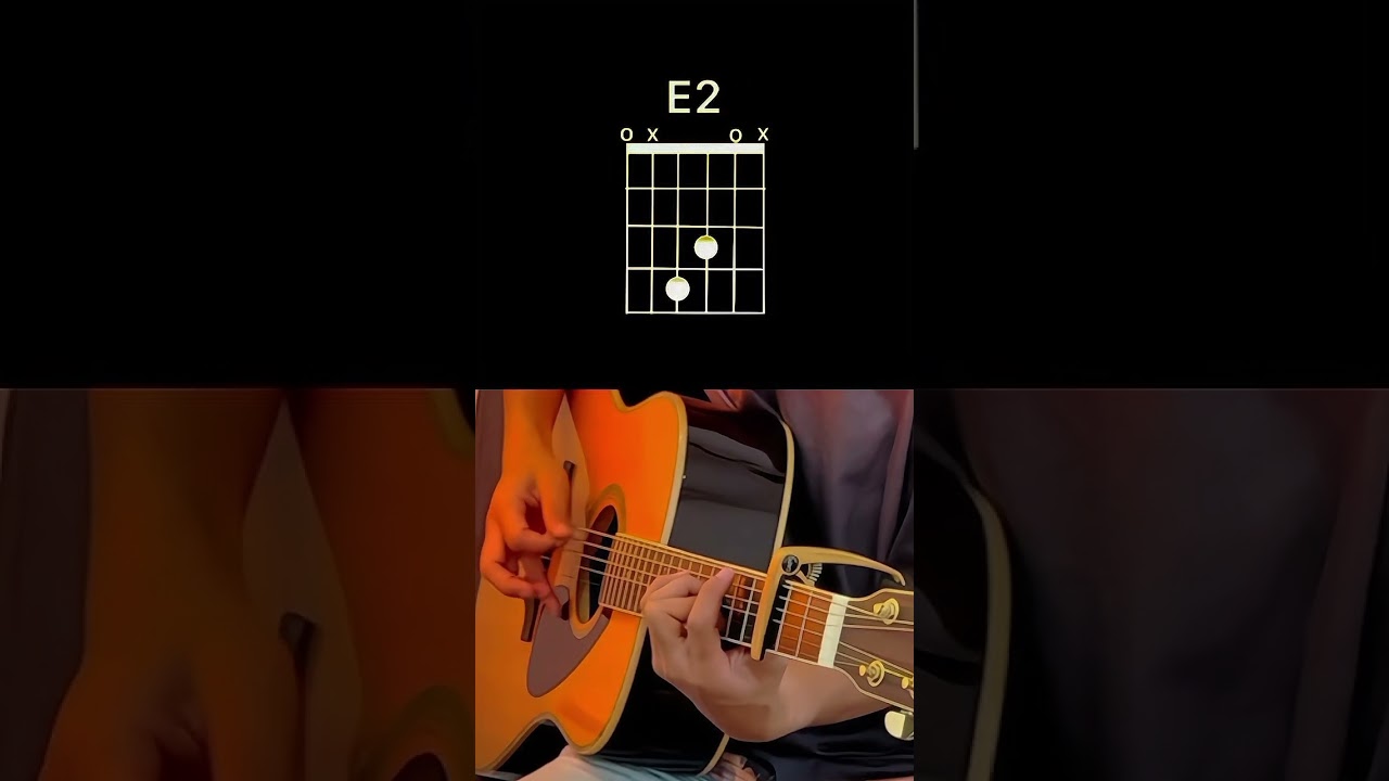 GUITAR LESSON FOR BEGINNERS