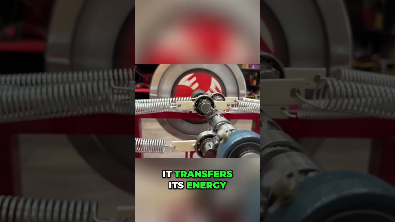 Inertia Wheel Working? Astonishing Results Revealed! #shorts