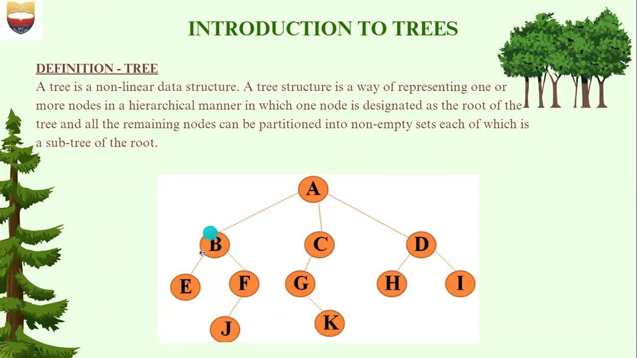 TREETRAVERSALS DSD