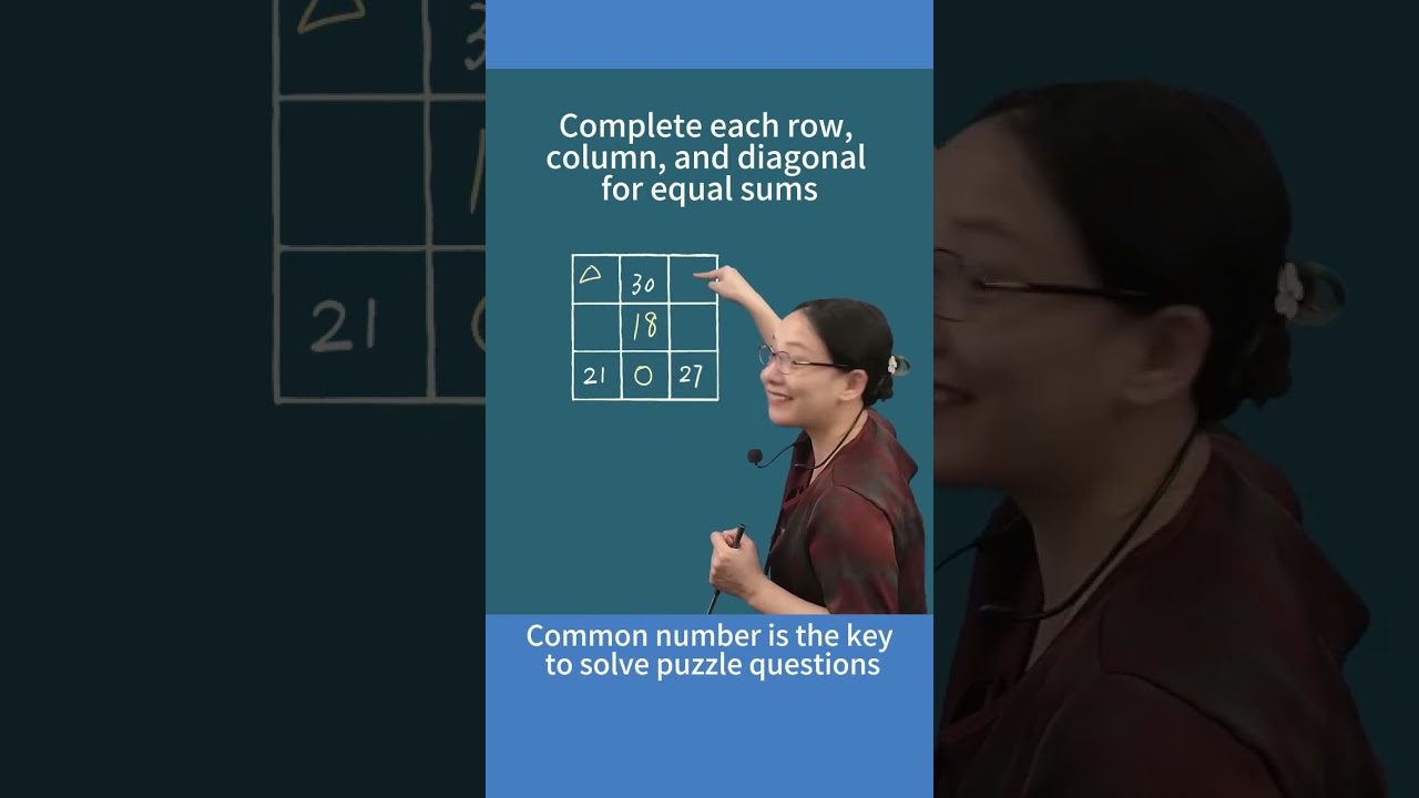 Crack the Code! 🧩#maths #education #yt #learning #solution #learn