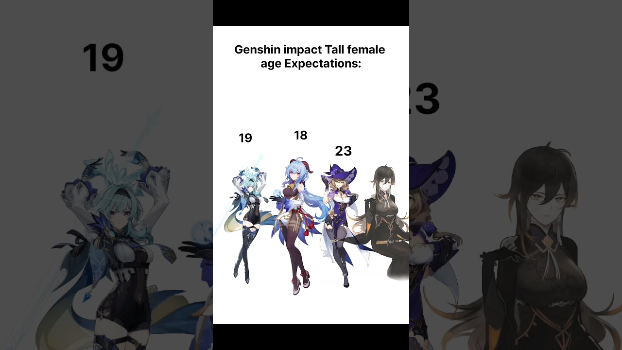 Genshin impact tall female height expectations vs reality #genshin #genshinimpact #genshinmemes