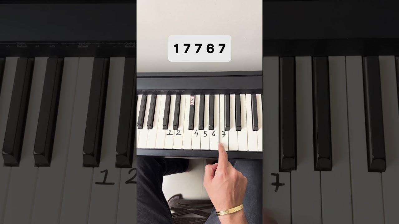 Mere samne wali khidki - Simple Piano Tutorial  #shorts #music