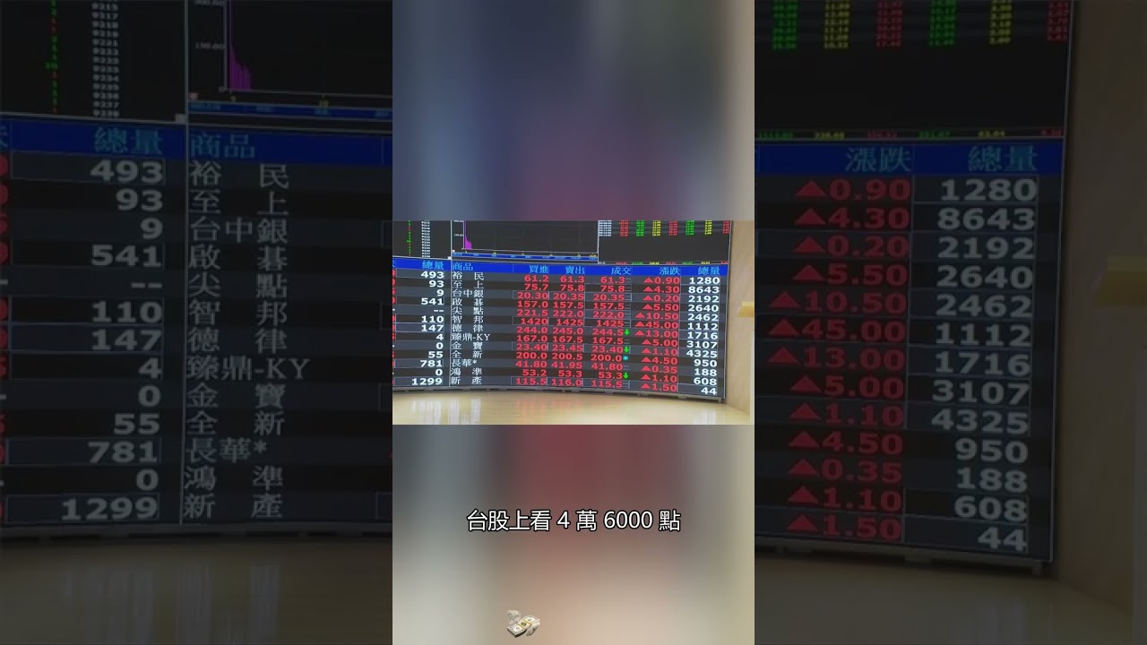 台灣迎黃金5年？