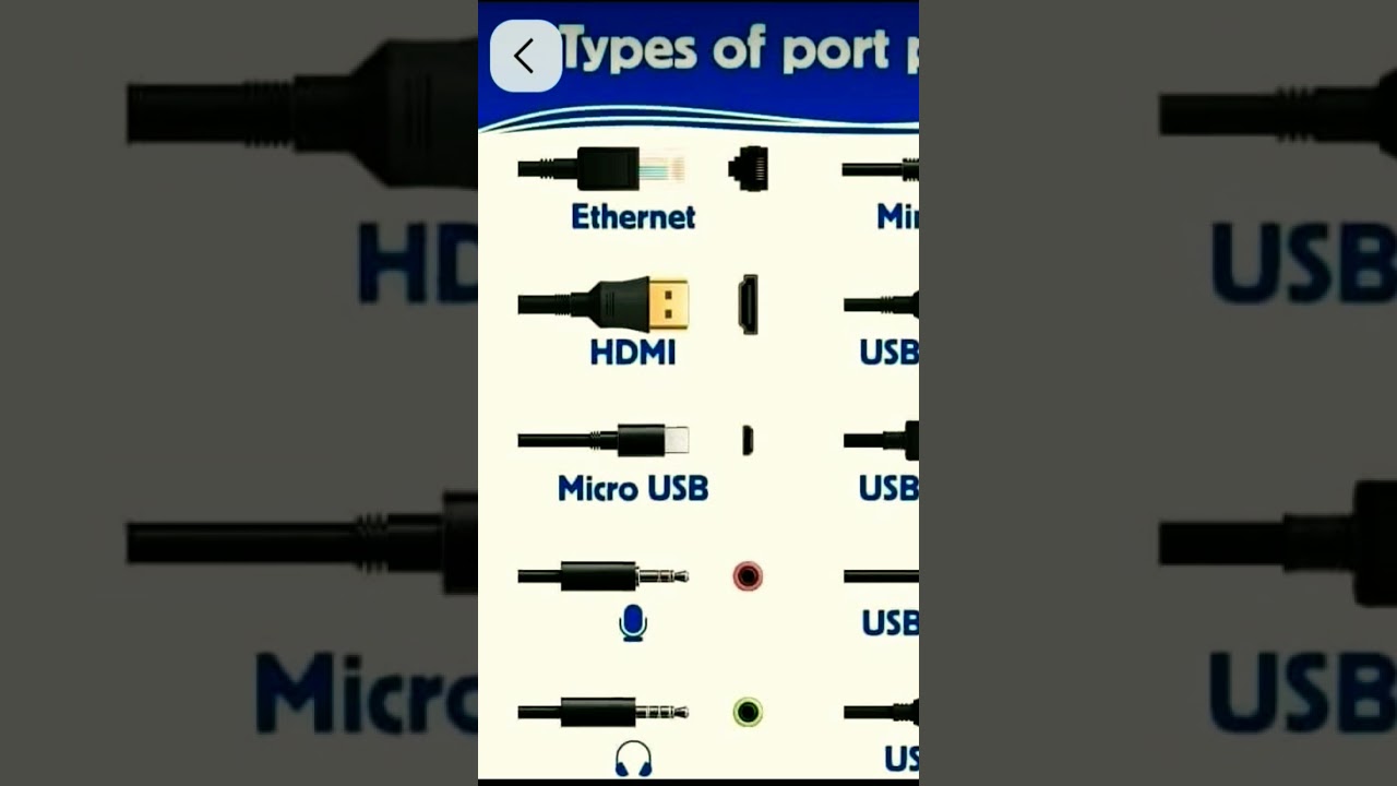 #techno #codeflow#hardware #cables#useful# information #programming#language #coding#cable#ethernet