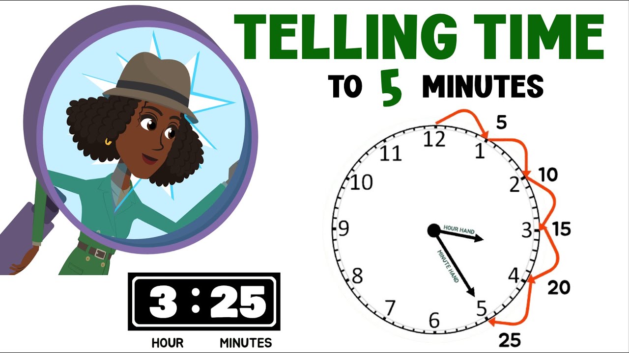 Telling Time to the Nearest 5 Minutes