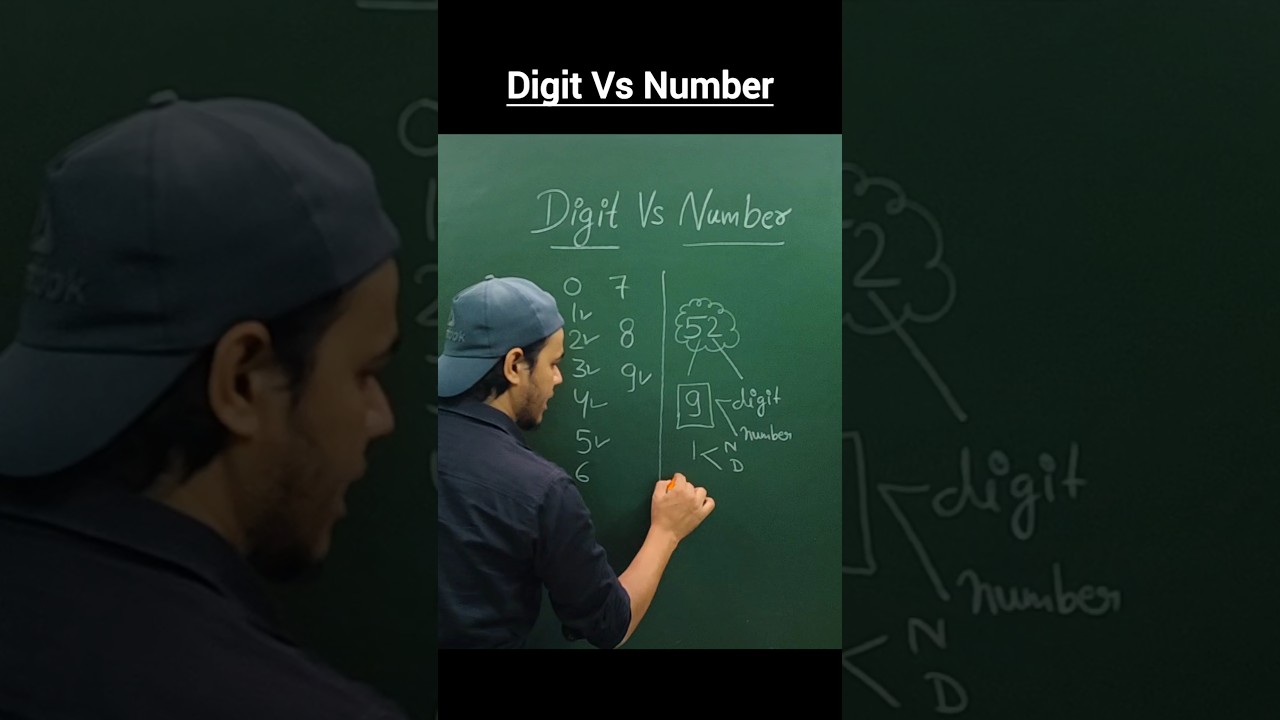 Digit Vs Number #maths #knowledge #education #education #basics #learning #trending #numbers
