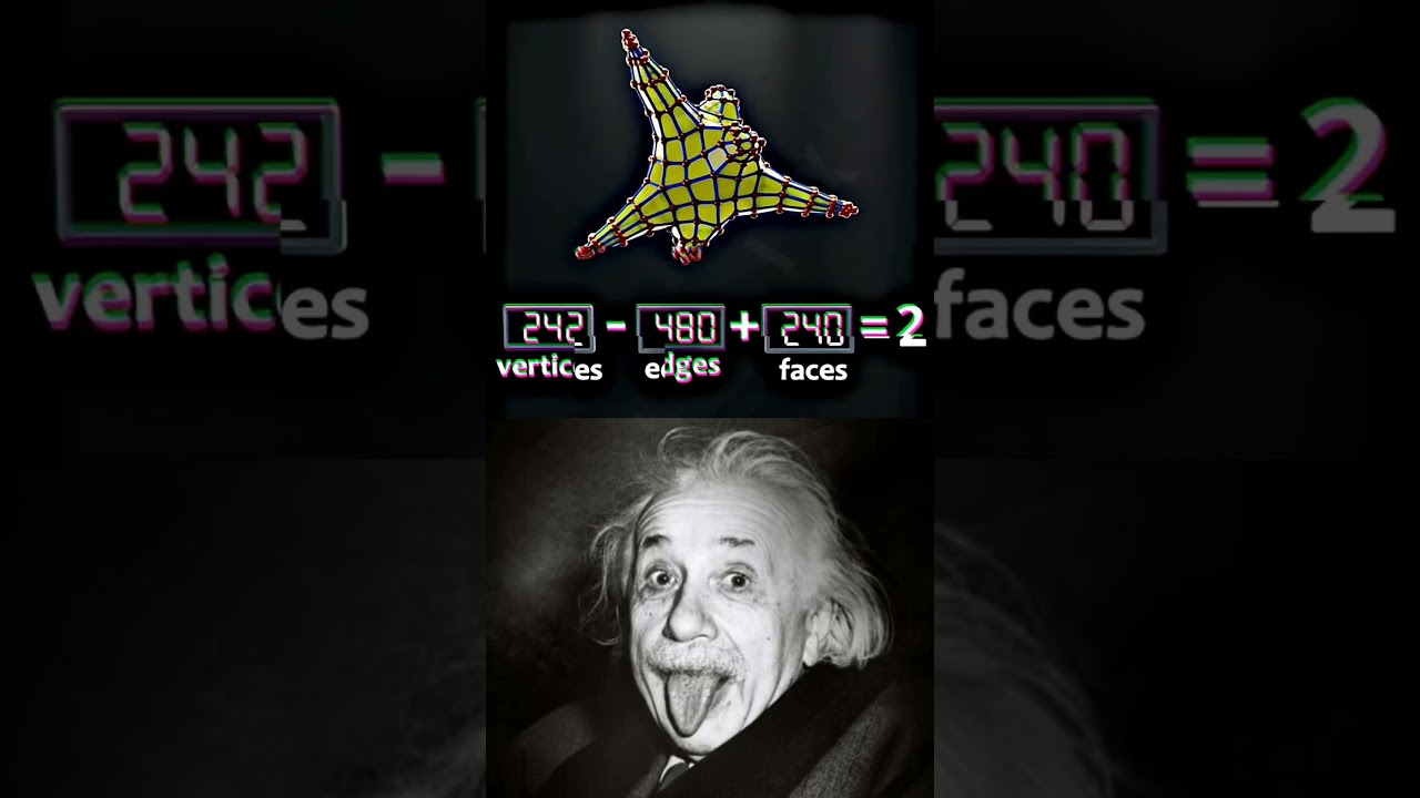 Sigma Physics ||……#physics #science