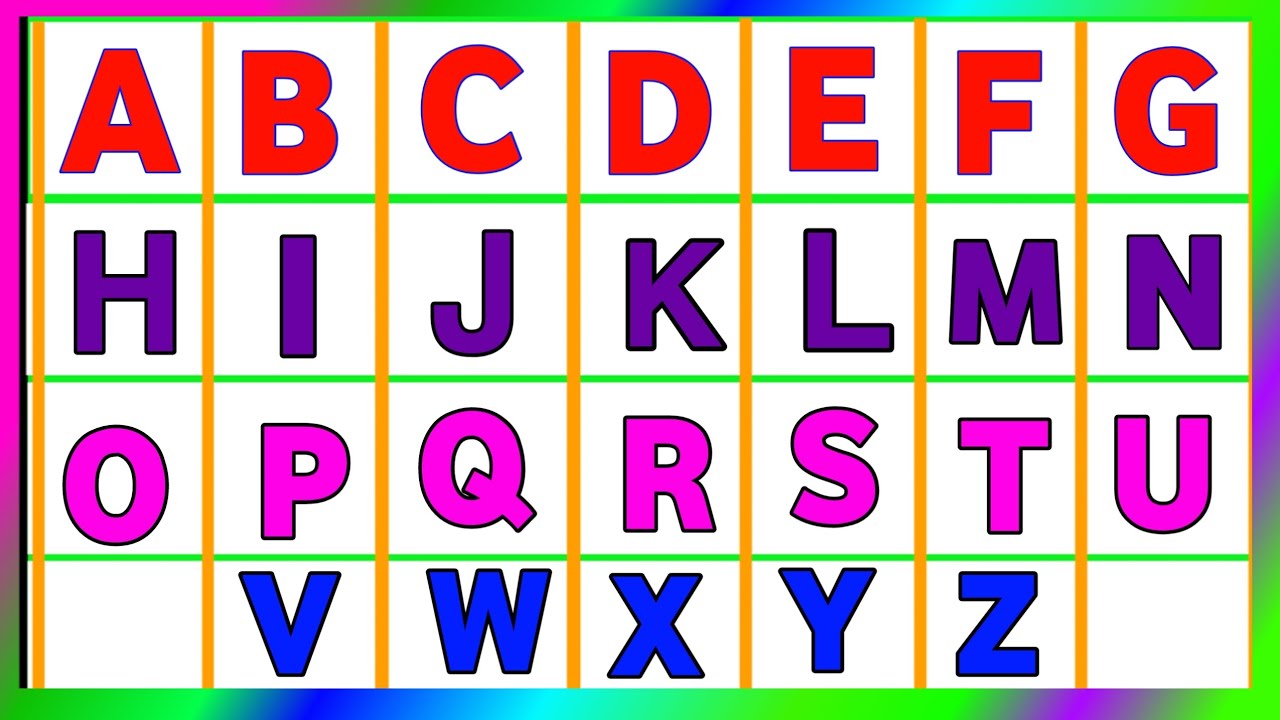abcd | एबीसीडी | abcd song | abcde | abcd cartoon | phonics song | abcd rhymes | abcdefg | abcd abcd