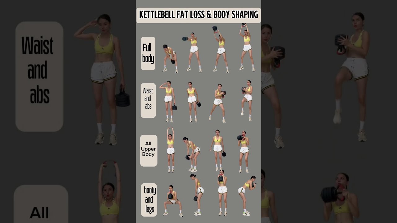 Burn body fat and sculpt your physique with kettlebells. #workout #abs #homeworkout #sports