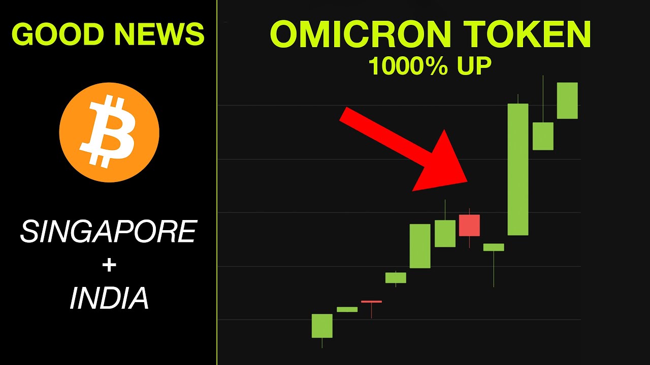 BIG NEWS FOR INDIA! Bitcoin, Omicron Token, Cardano, SANDBOX, Ethereum, SOLANA, and more!