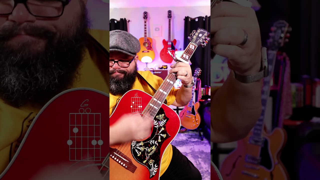 Sailor Song by Gigi Perez Easy Guitar Tutorial!