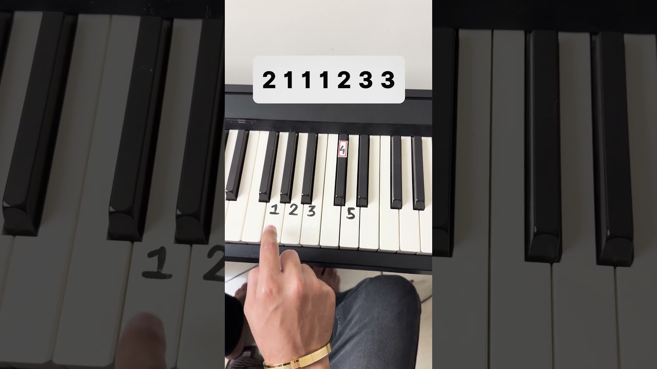 Tera deedar hua - Simple tutorial #shorts #piano