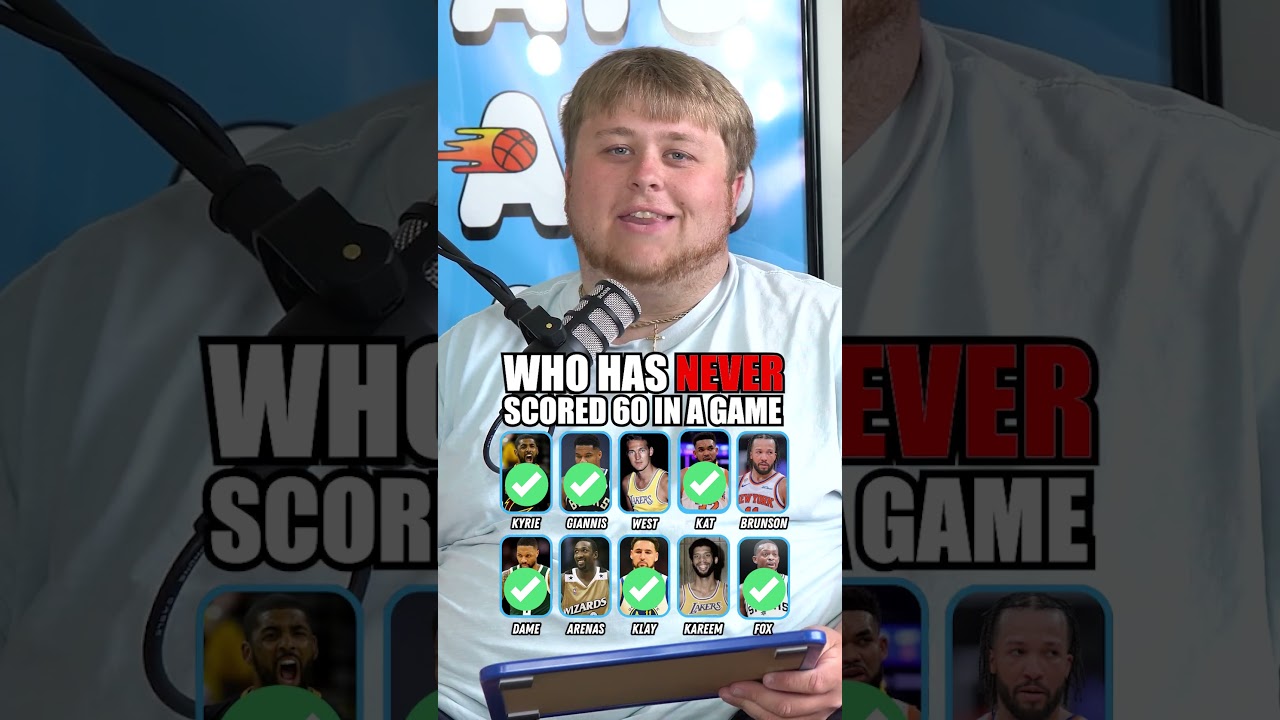 Who has NEVER scored 60 points in a game! #nba #basketball
