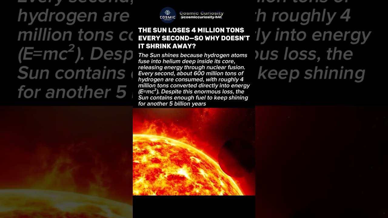 The Sun Loses 4 Million Tons Every Second #shorts #sun #astronomy #spacescience #nasa #universe