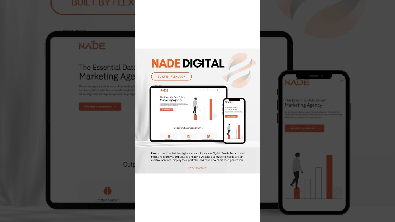 The Blueprint for a Modern Digital Service Portfolio. #digitaltransformation #ecommercearchitecture