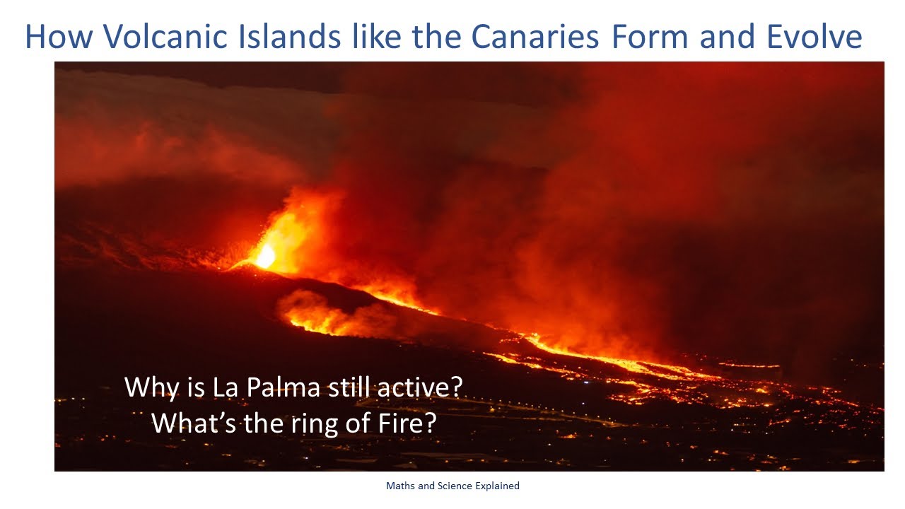 How do volcanic islands like the Canaries form and evolve?