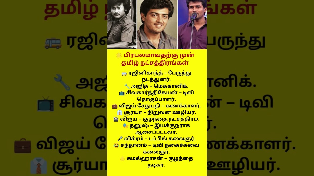 From BusConductor to Superstar!The Inspiring Journey of Tamil Stars#Thalaivar #TamilShorts #Trending
