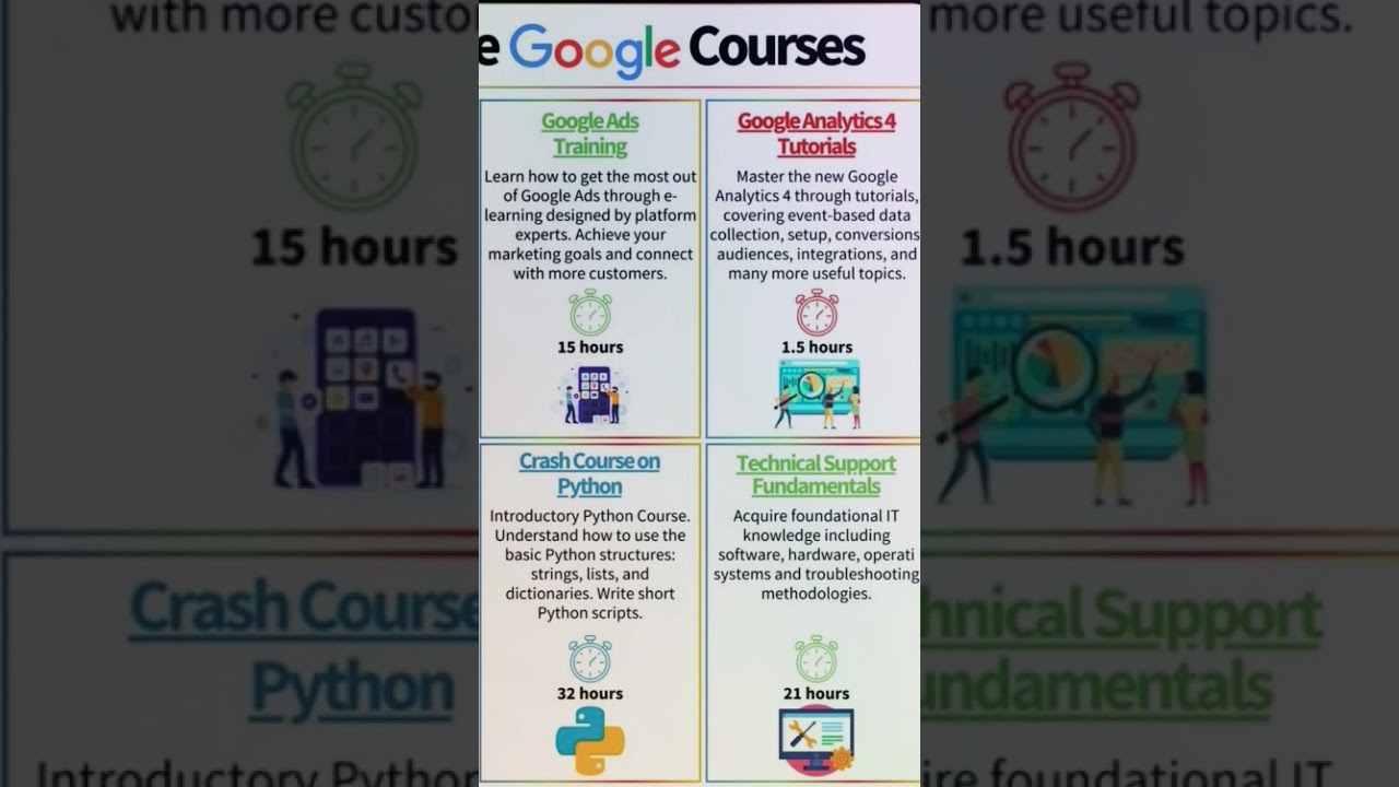 techno#programming#language#ads#courses#marketing#analytics#python#fullstack#educationwebdeveloper