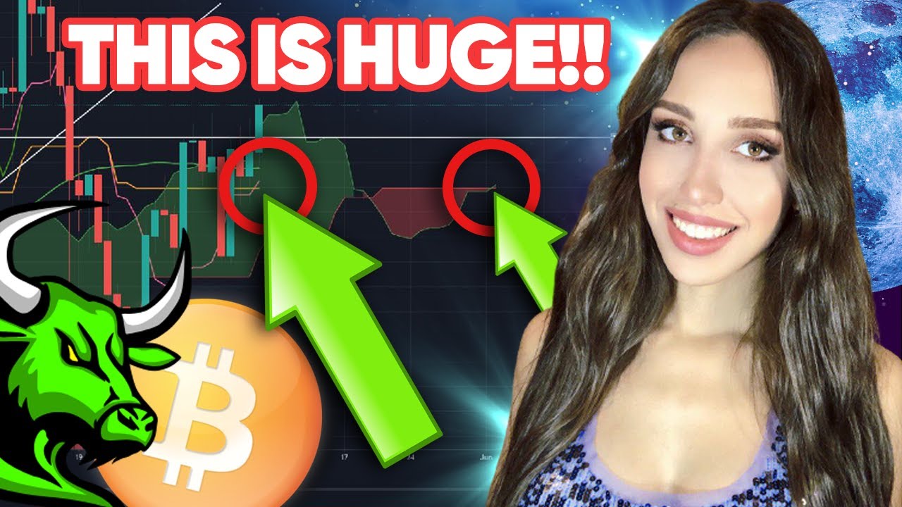🚨EMERGENCY!!! BITCOIN DIDN'T FLASH THIS BULLISH SIGNAL SINCE 2020!!