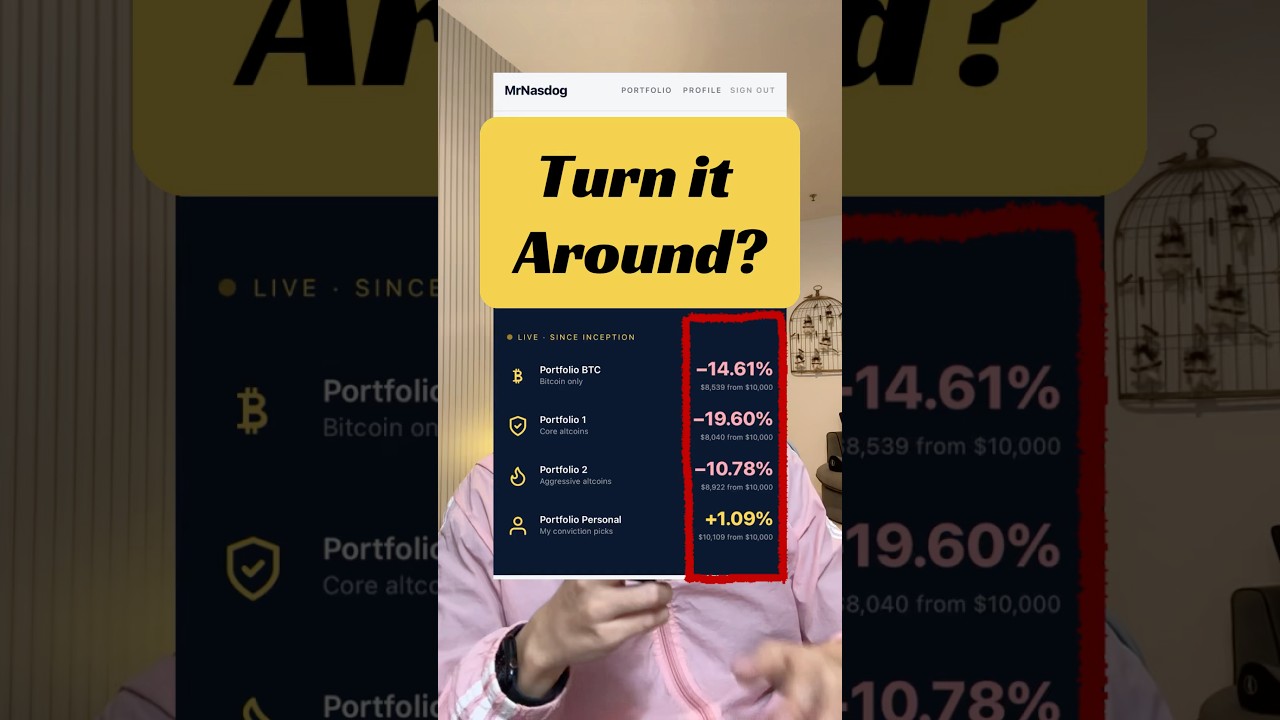 Why do AI and RWA coins recover faster than other altcoins?