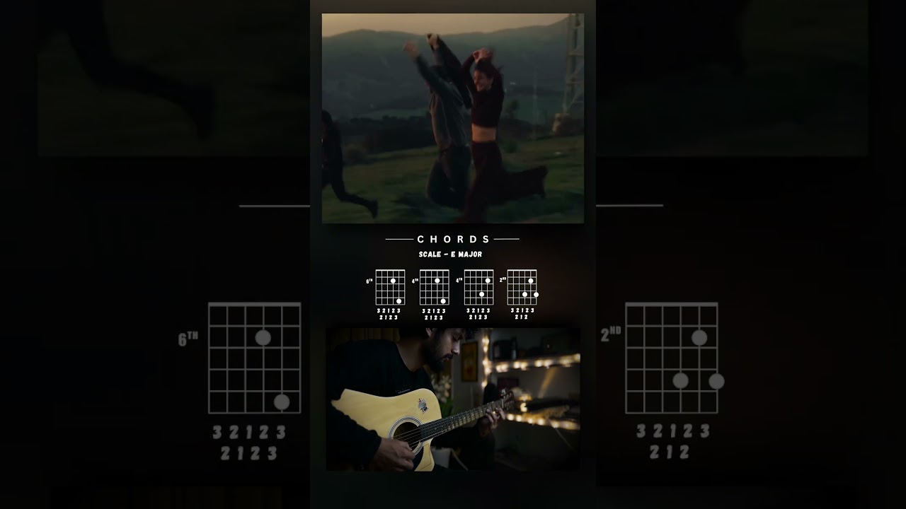 Sad Guitar Chords Part 3