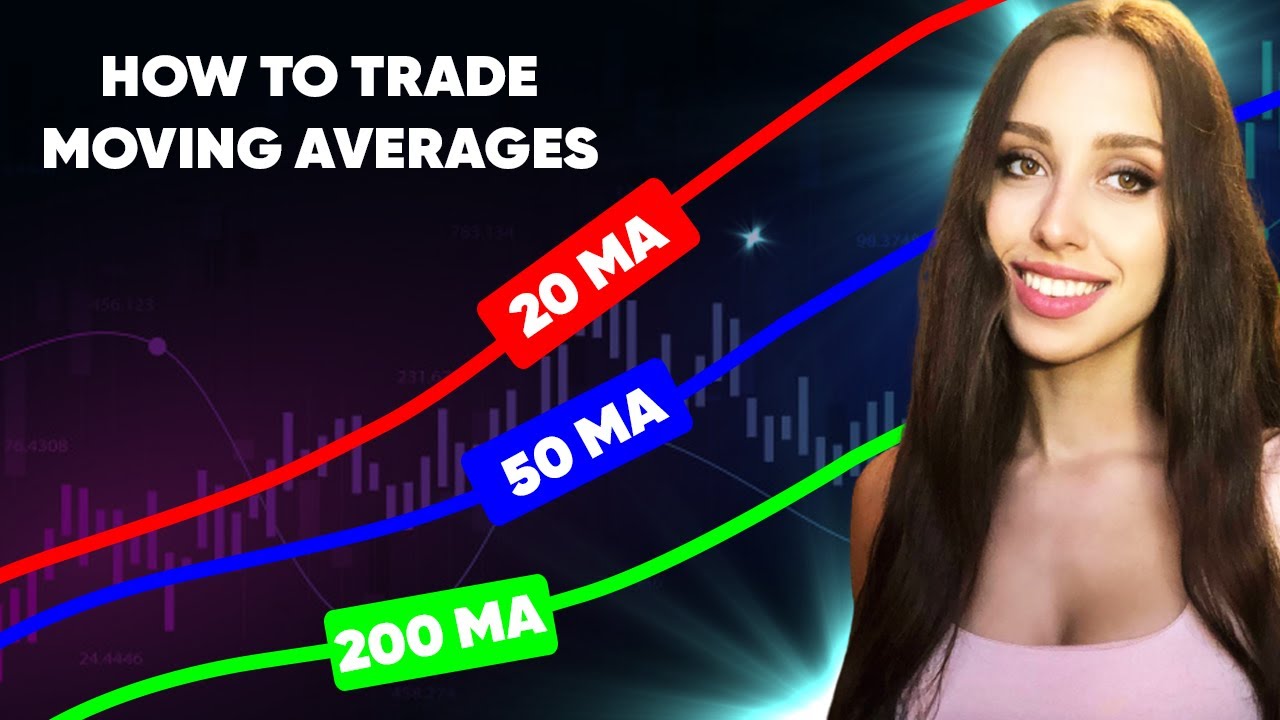 How to Trade Moving Averages