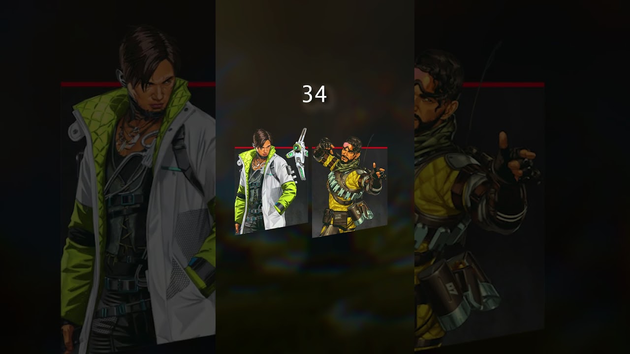 Oldest apex legend... #apexlegends #shorts