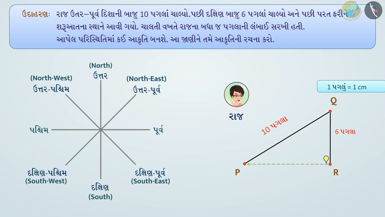 ત્રિકોણની રચના | ભાગ ૩/૩ | પ્રકરણ ૧૦ | ધોરણ ૭ | ગણિત | પ્રાયોગિક ભૂમિતિ