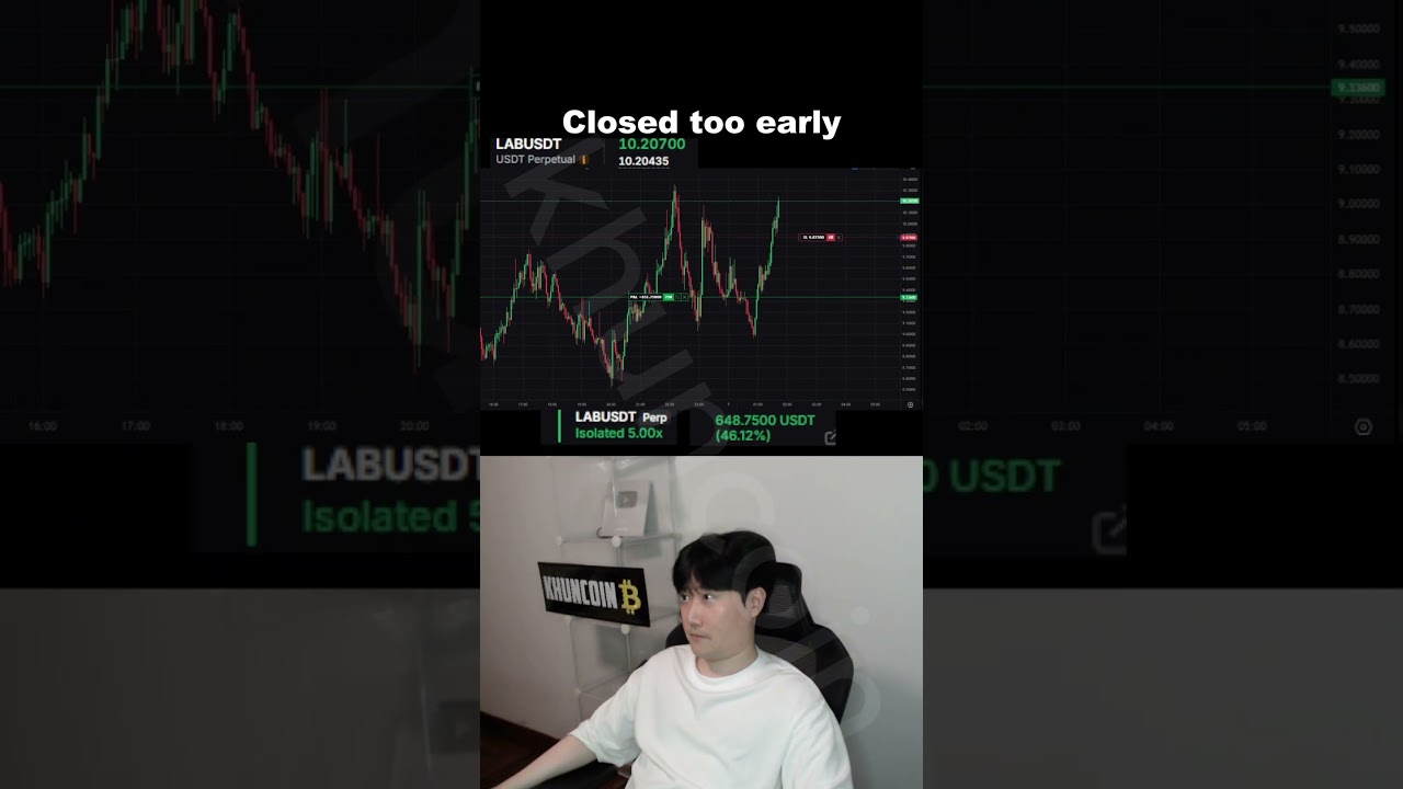 crypto futures trading #trading #crypto #bitcoin #shorts