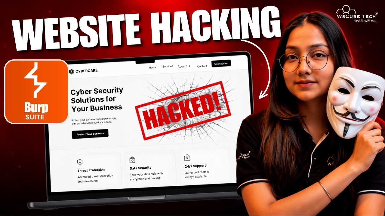How Hackers Use Burp Suite to Find Website Vulnerabilities
