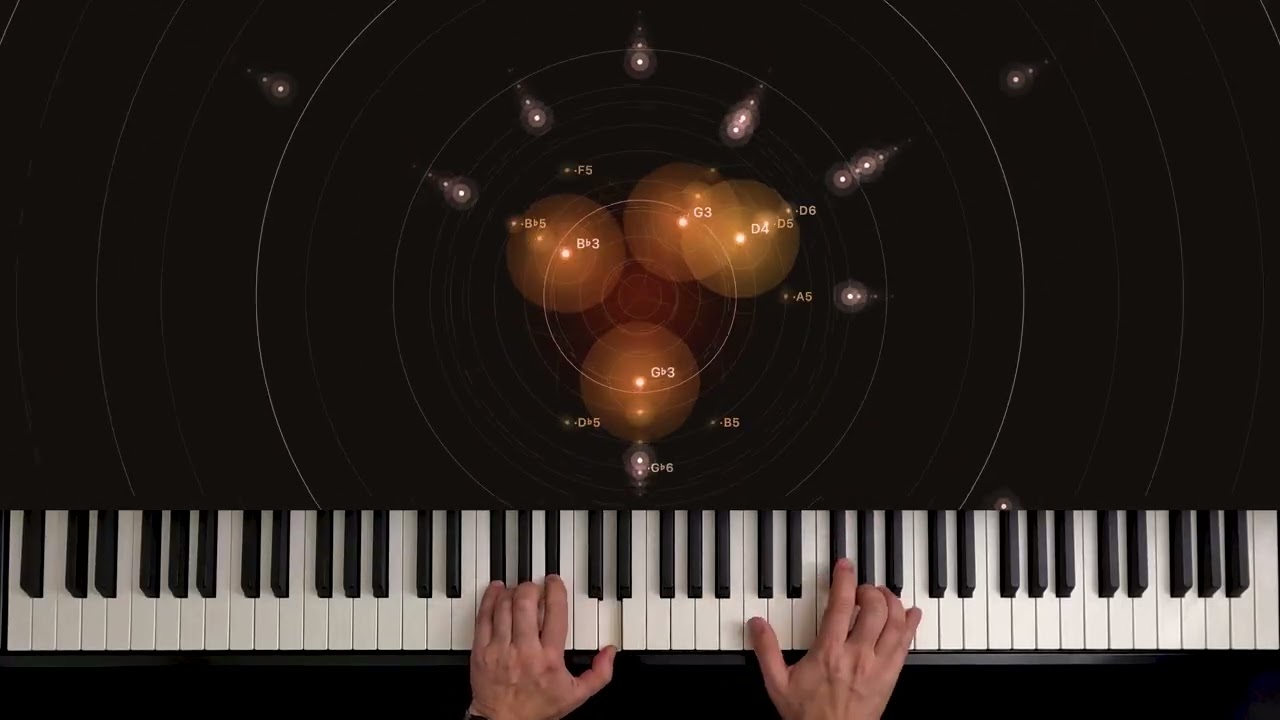 You’re Playing More Notes Than You Think | VoicingFlow Acoustic Canvas