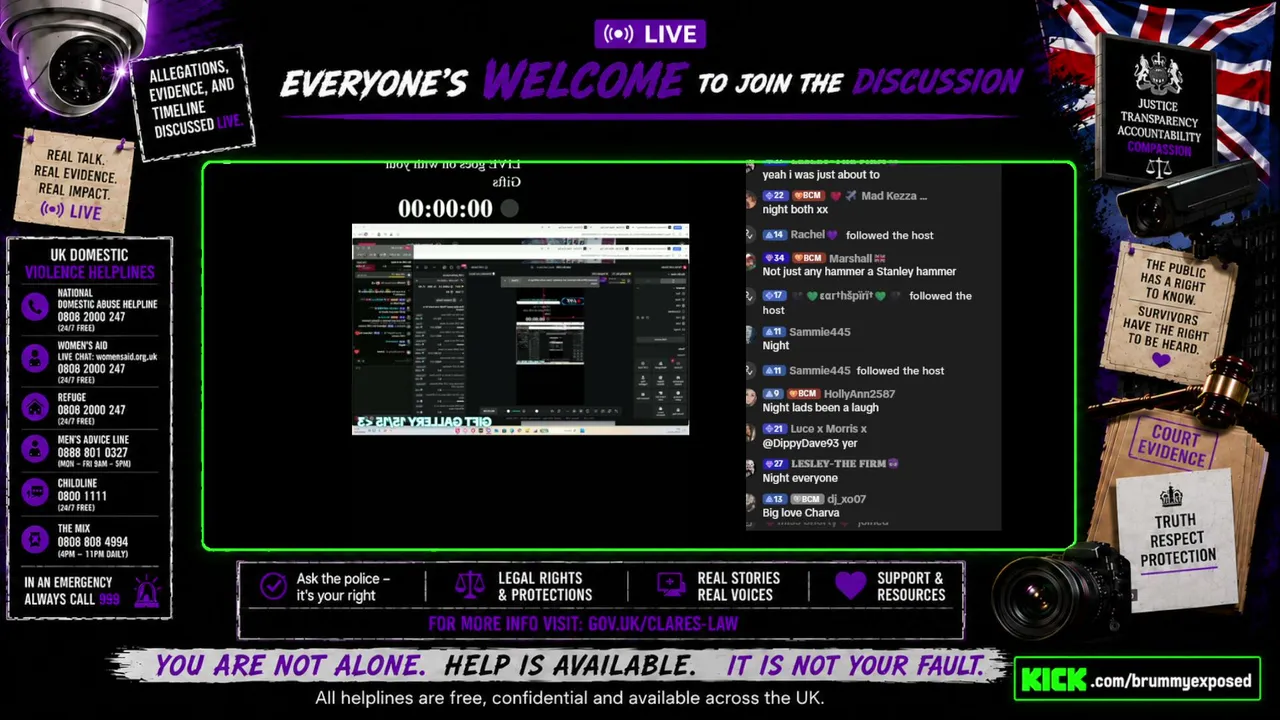 Chill Cam2 tonight
