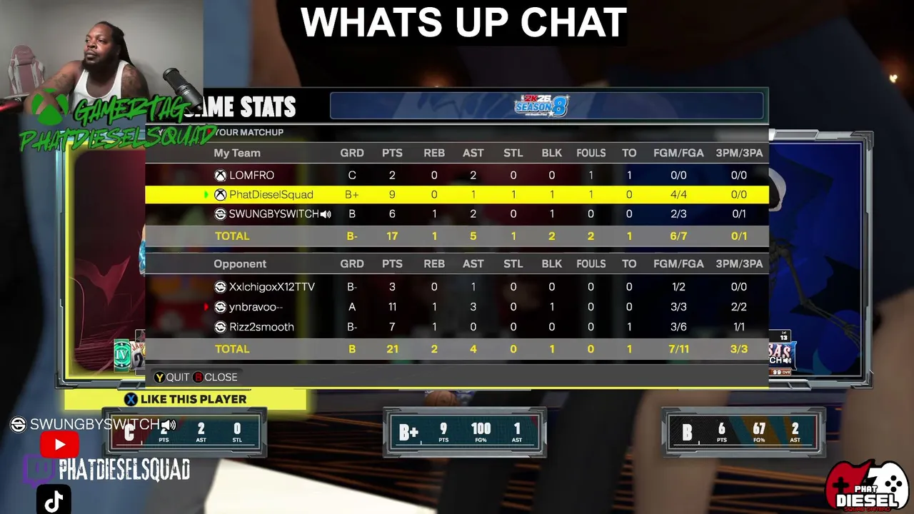 On That 2K