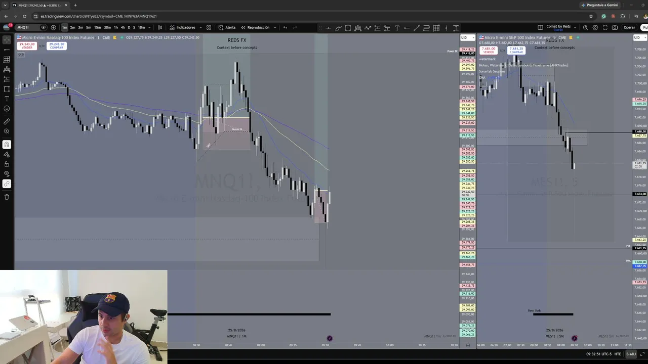 Trading Forex Online