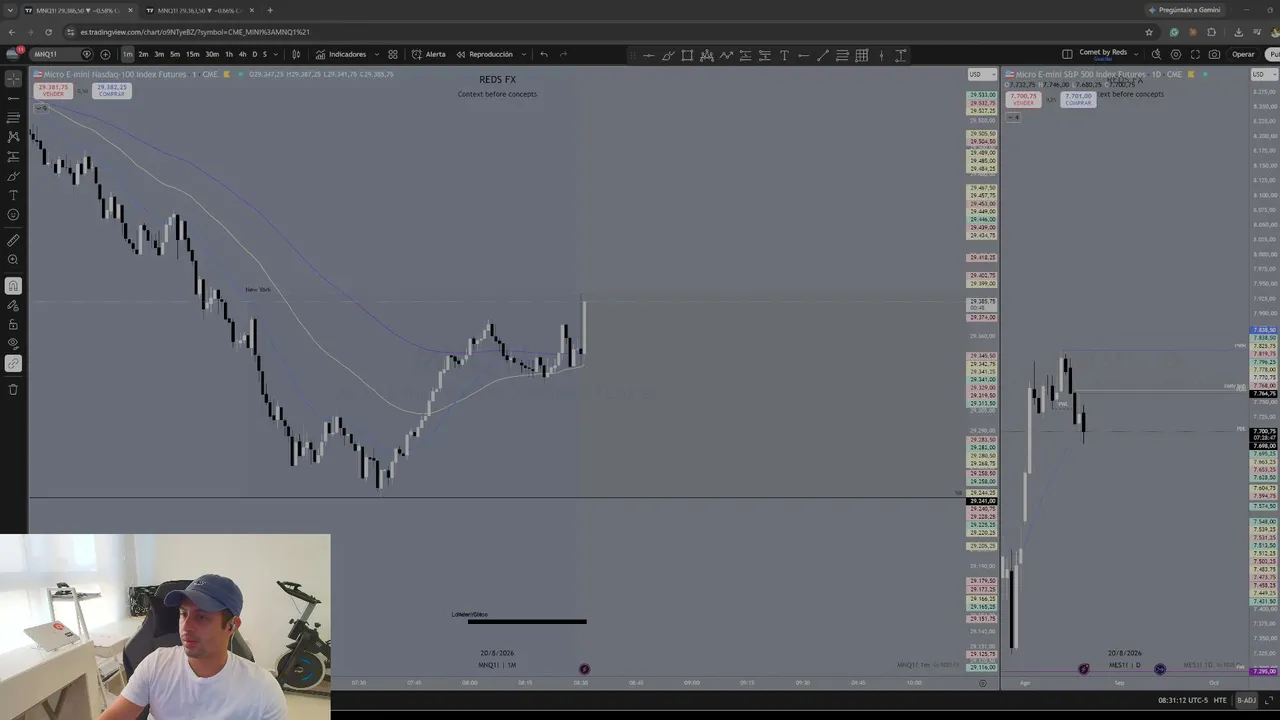 Trading Forex Online