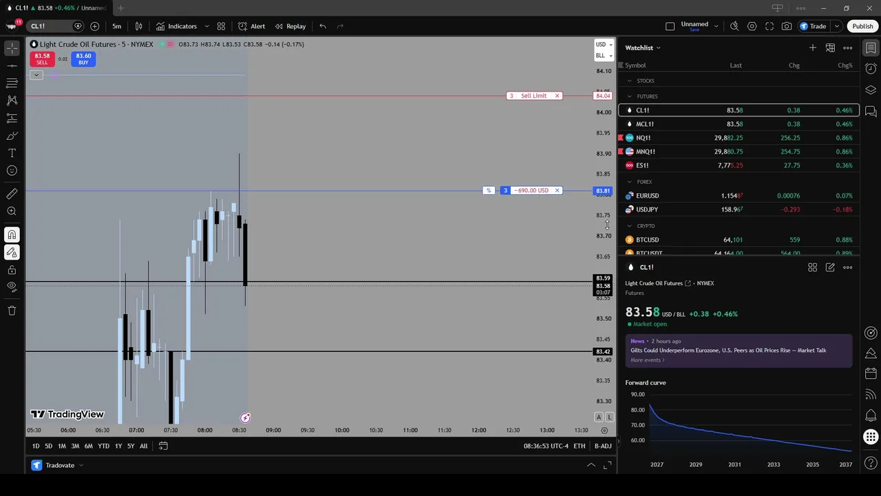 My first stream.