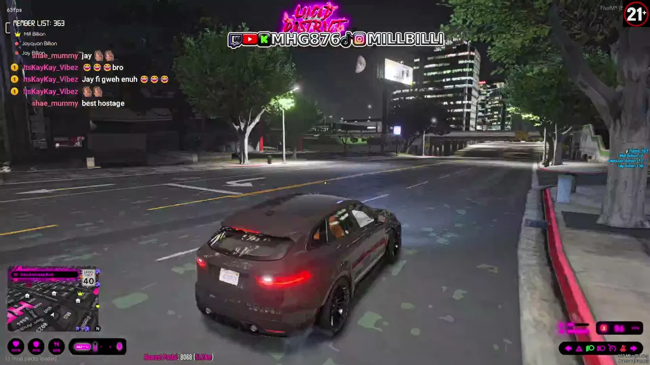 ggs