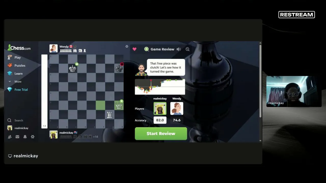 PLAYING SOME OF THE BEST CHESS PLAYERS INT HE WORLD DAY 4