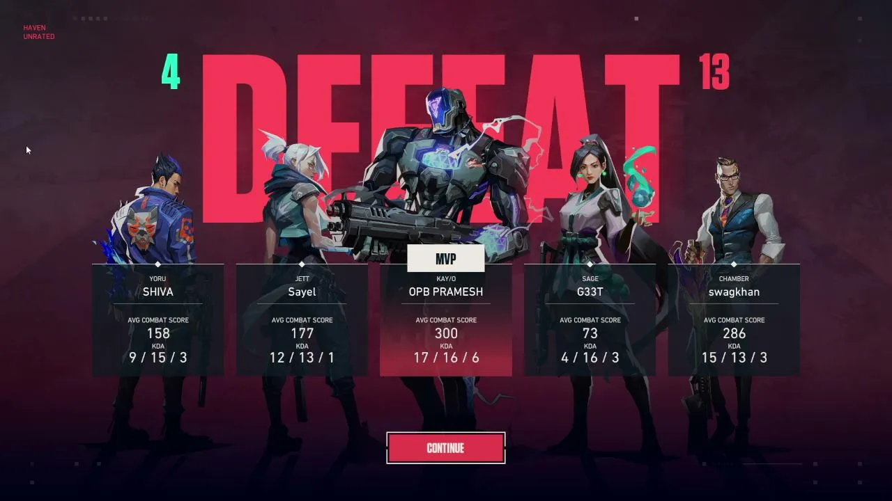 PihuPlays Is Live Now | Valorant