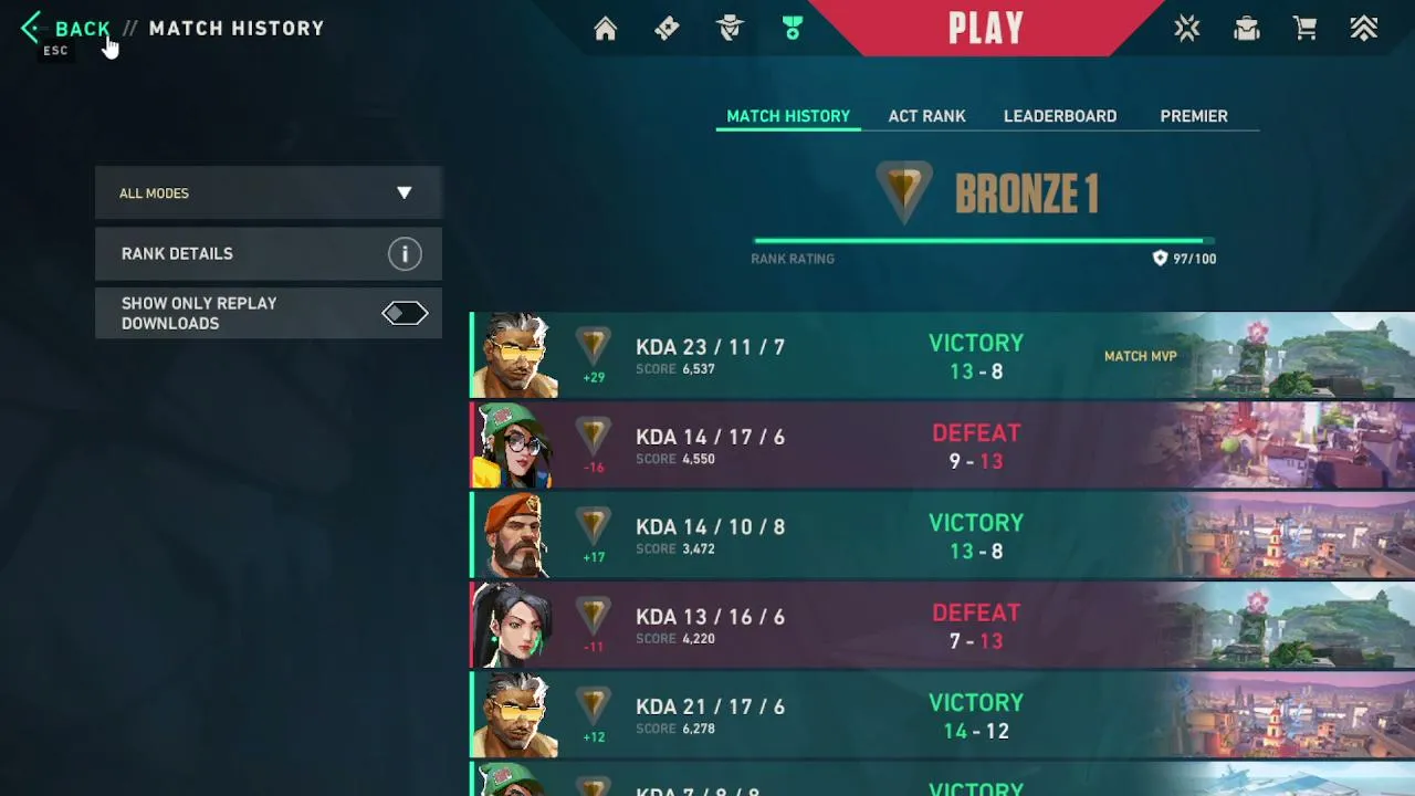 In the mind...a crassic salt