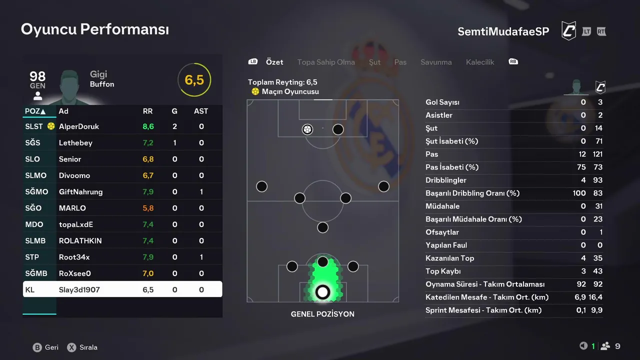 eML Play-Off Maçları BO3 Semt-i Müdafa Akademi - BABATOMY