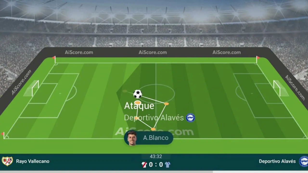 Rayo Vallecano vs Alaves