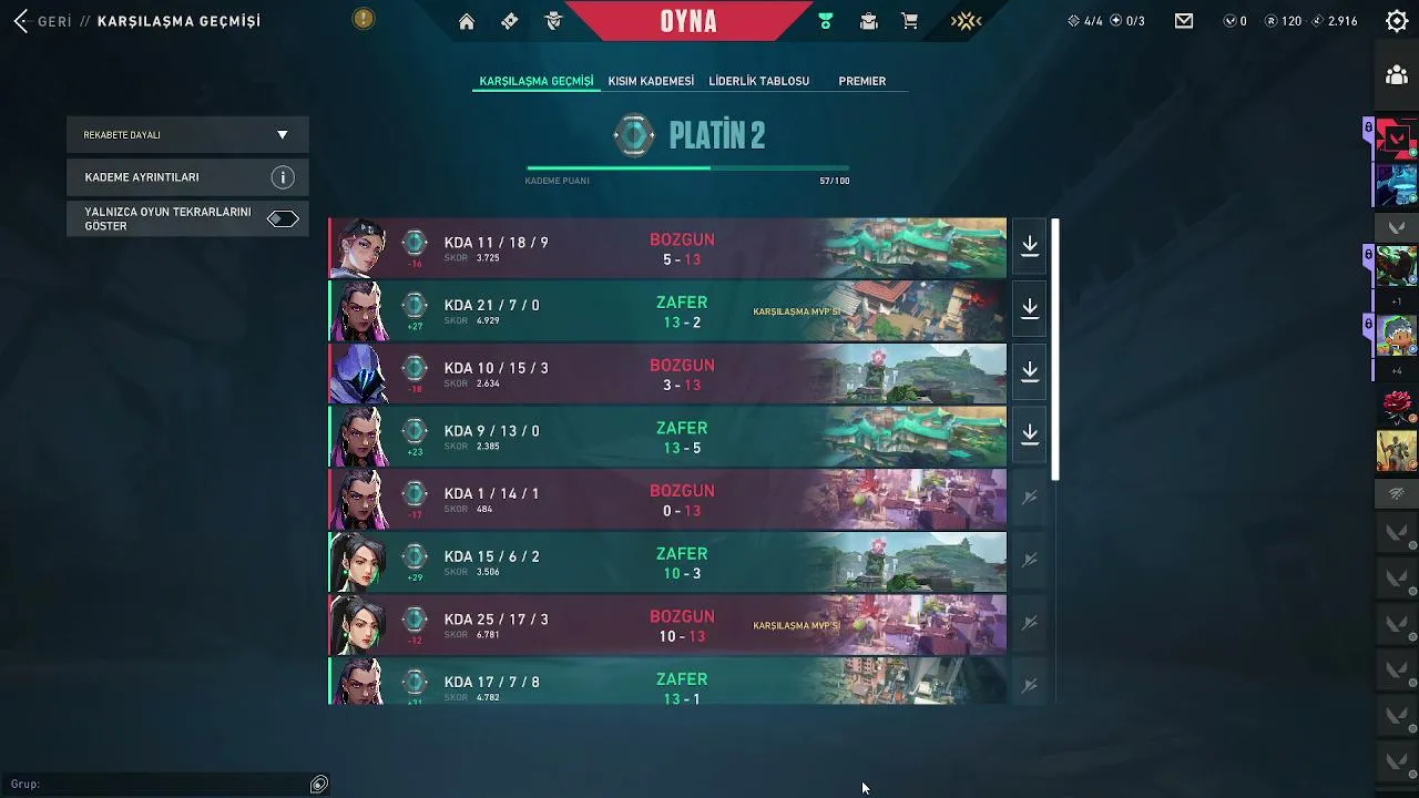 Sıfırdan Plattan Yüceye yolculuk