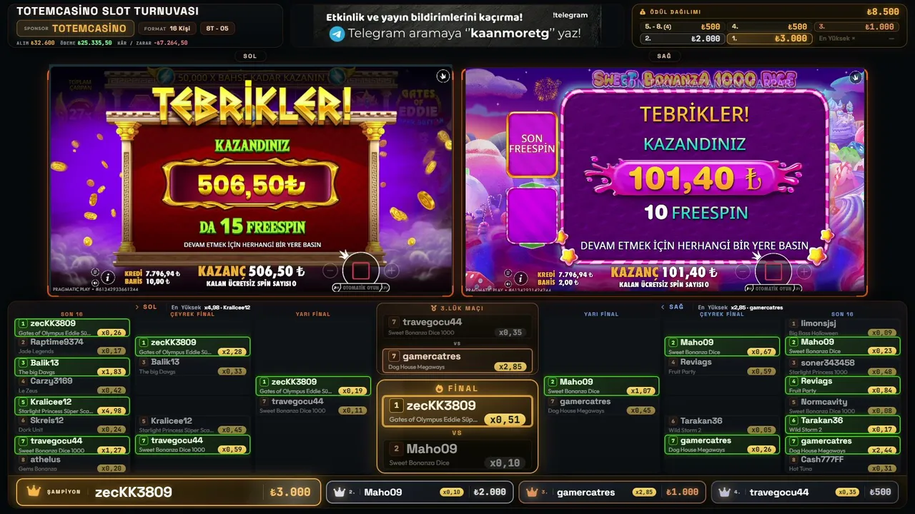 TURNUVALI YAYINS