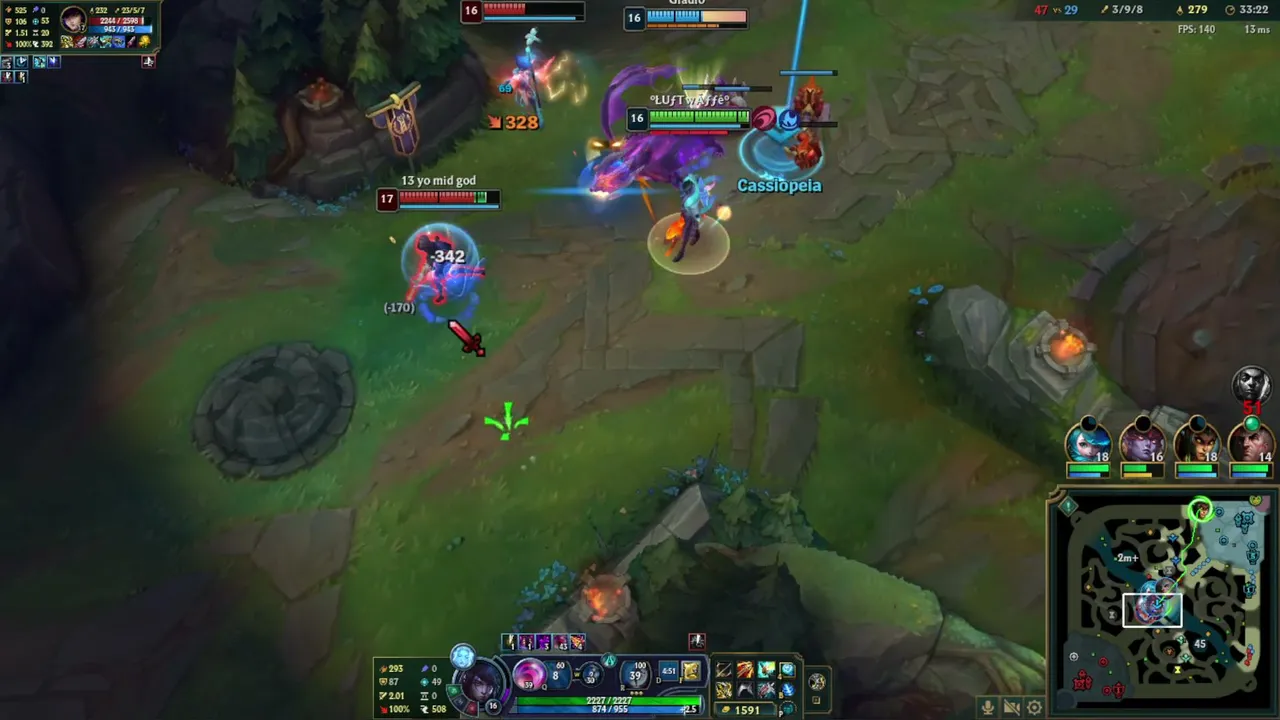 LUL