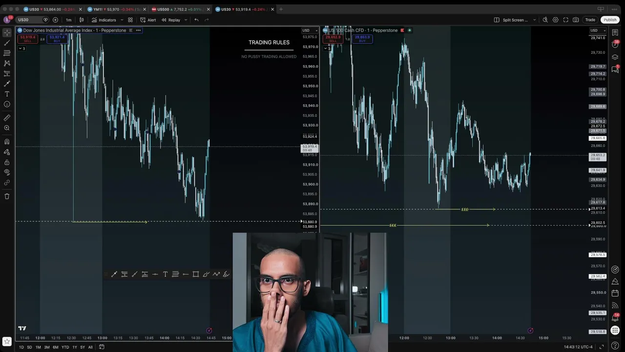 LIVE TRADING PM