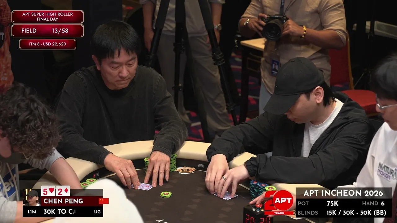 APT Super High Roller - Final Day