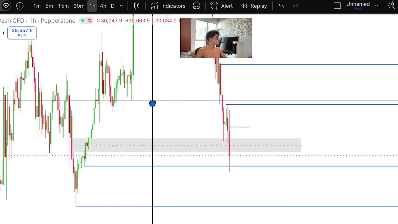Trading