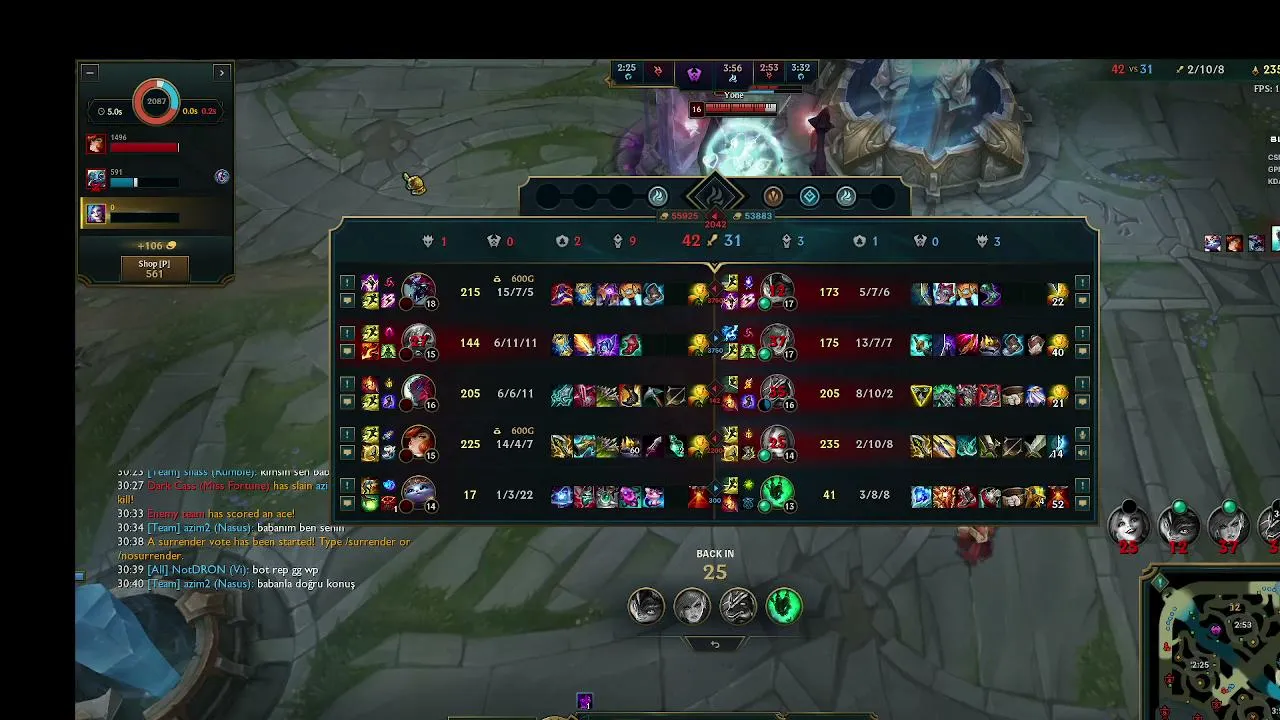 only adc