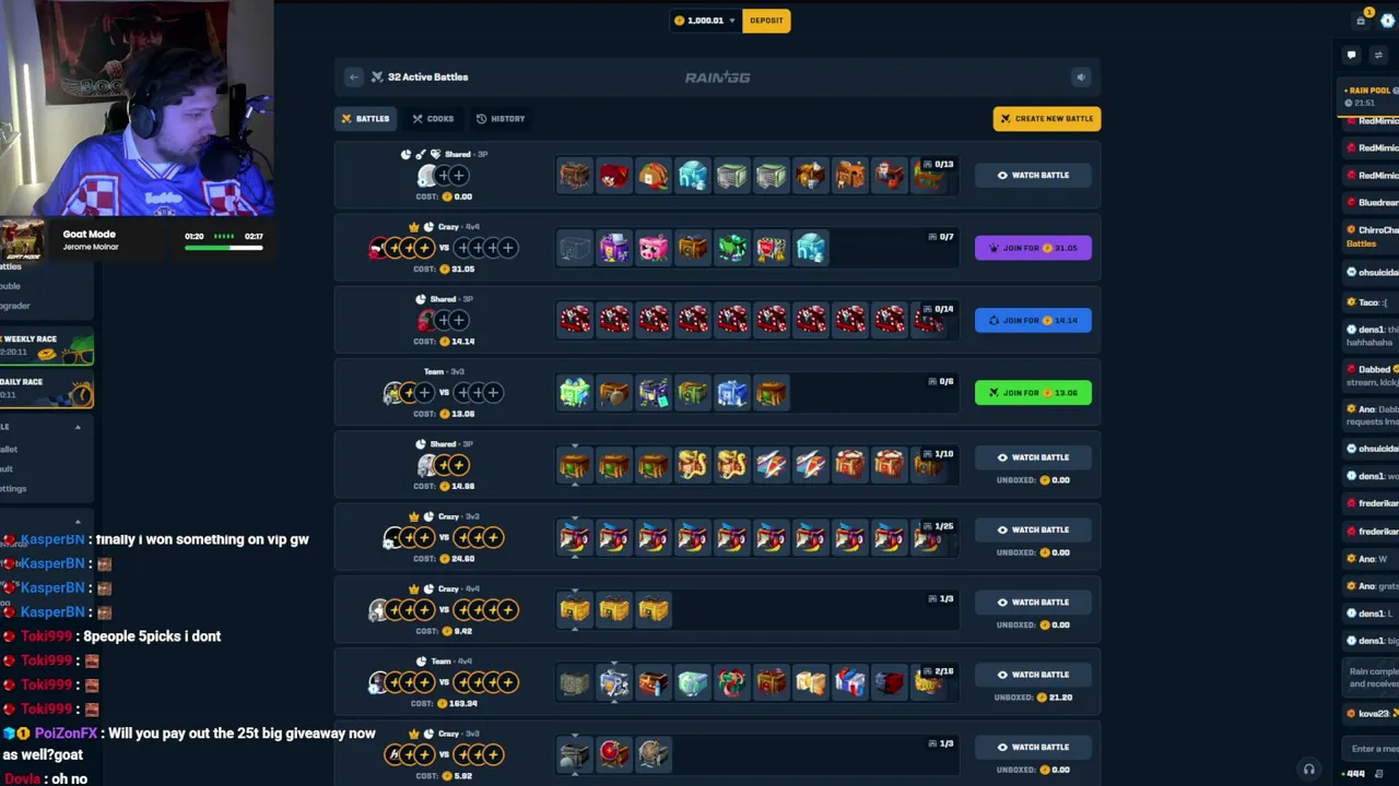 🚨RobZnnnCSV2🚨 !CSGOBIG, !CSGOGEM, !CSGOWIN, & !RAIN- !LB & !VIP for 30.000$ + in Monthly Rewards